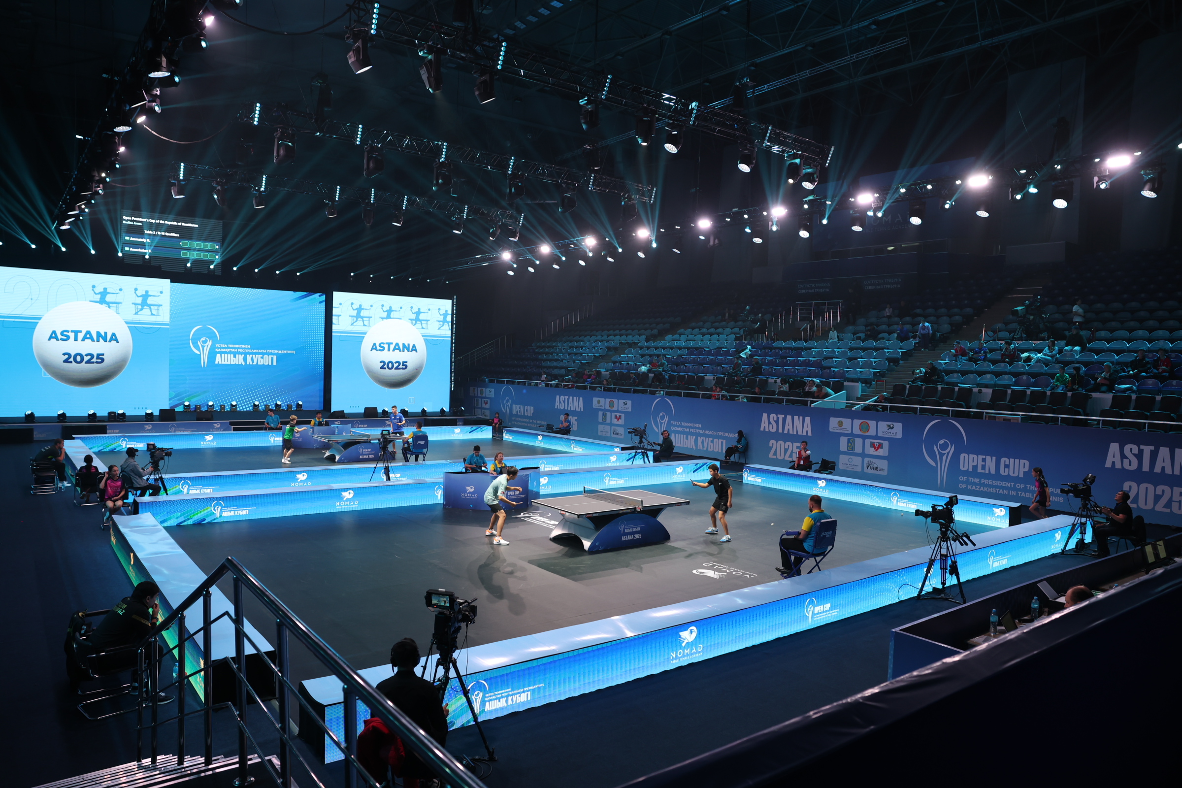 Open President’s Cup of the Republic of Kazakhstan